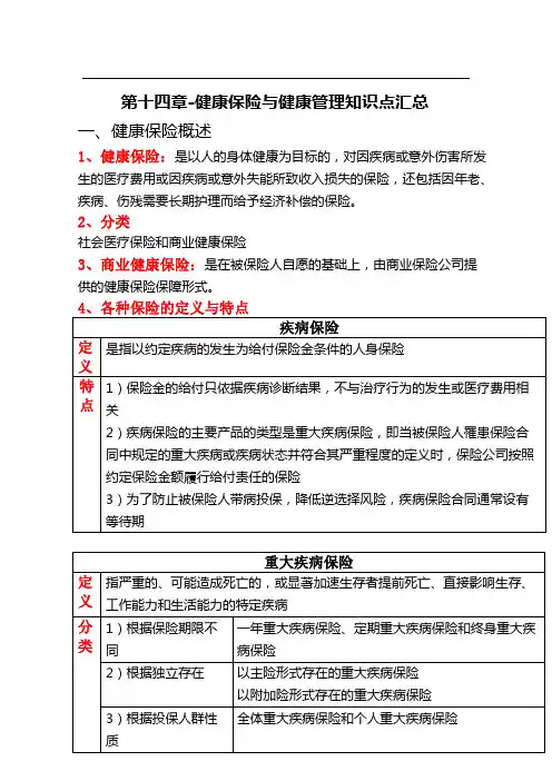 健康管理师考试-第十四章-健康保险与健康管理知识点汇总