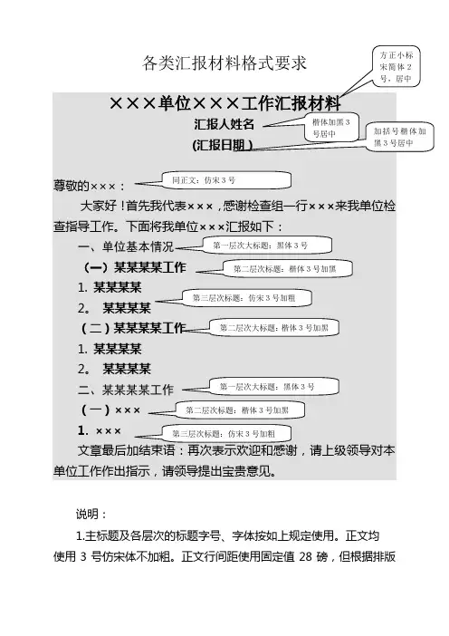 汇报材料格式要求【范本模板】