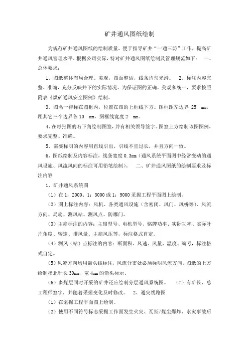 矿井通风系统图纸绘制及图例
