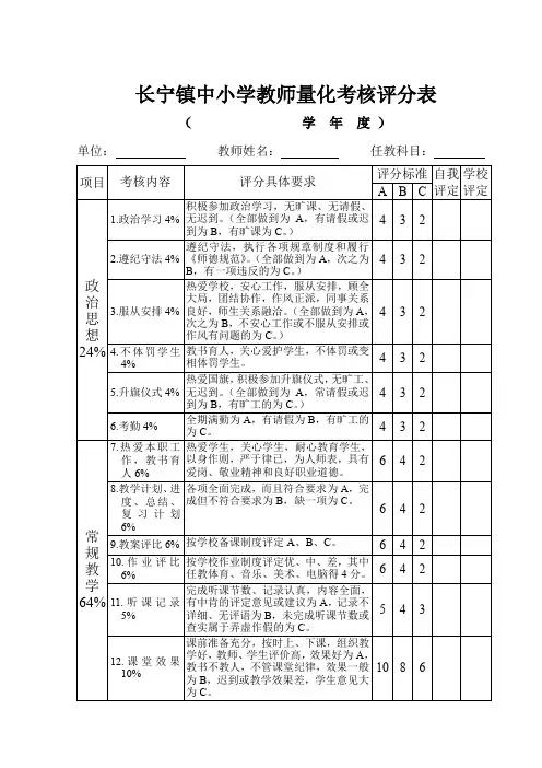 中小学教师量化考核评分表