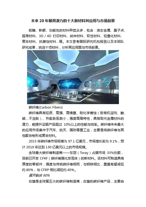 未来20年最具潜力的十大新材料其应用与市场前景