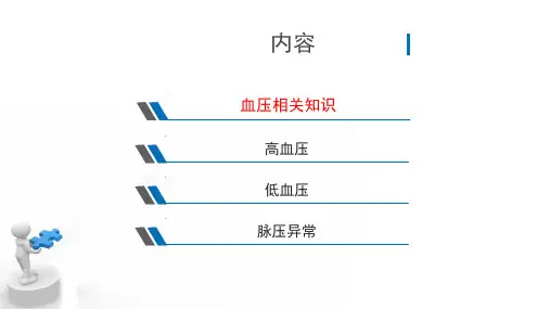 异常血压的评估及护理ppt课件