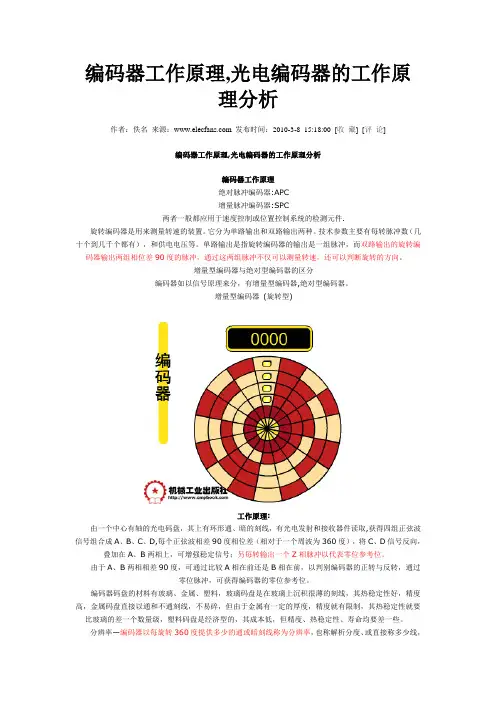 编码器工作原理
