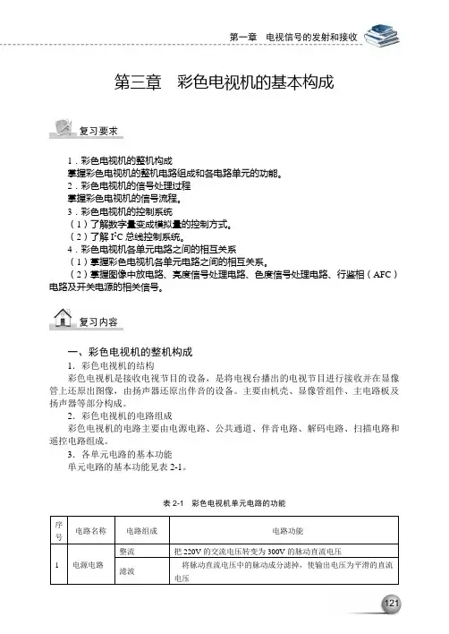 彩色电视机的基本构成