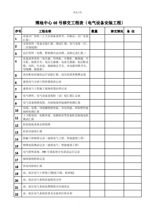 电气设备工程移交清单