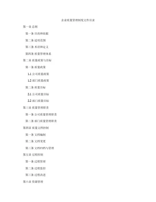 企业质量管理制度文件目录