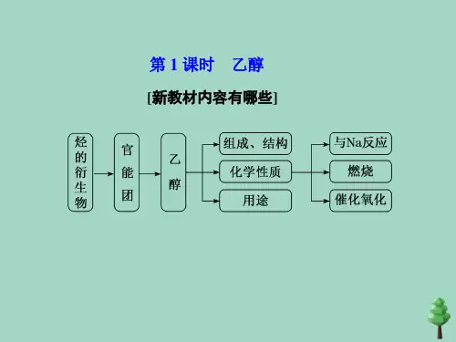 新教材高中化学第七章有机化合物第三节乙醇与乙酸第1课时乙醇课件新人教版必修第二册