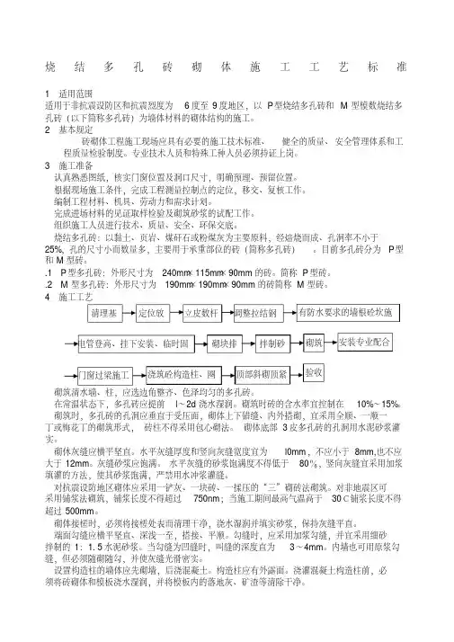 烧结多孔砖砌体施工工艺标准(20200712222341)