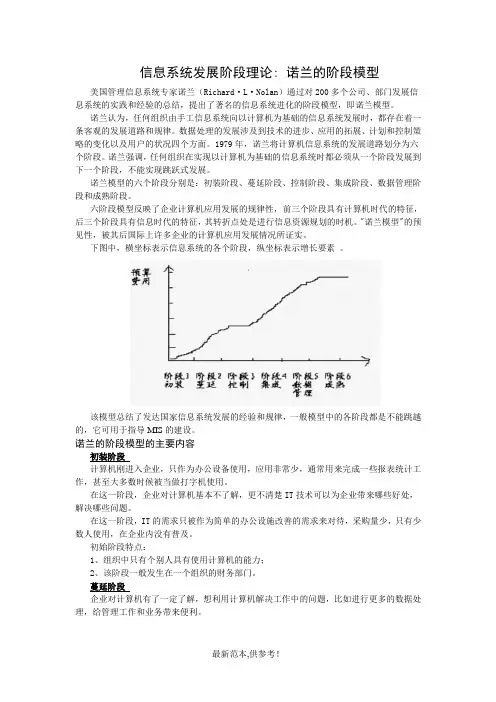 信息系统发展阶段理论-诺兰的阶段模型
