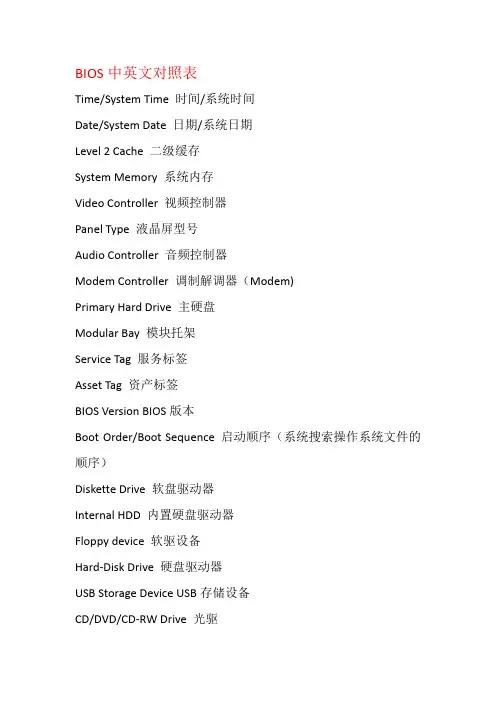 BIOS中英文对照表