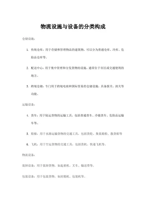物流设施与设备的分类构成