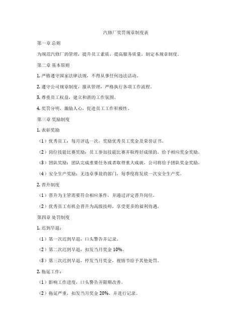 汽修厂奖罚规章制度表