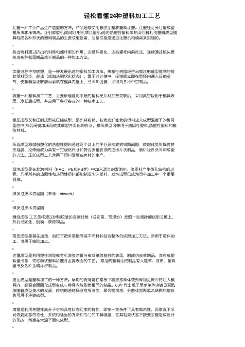 轻松看懂24种塑料加工工艺