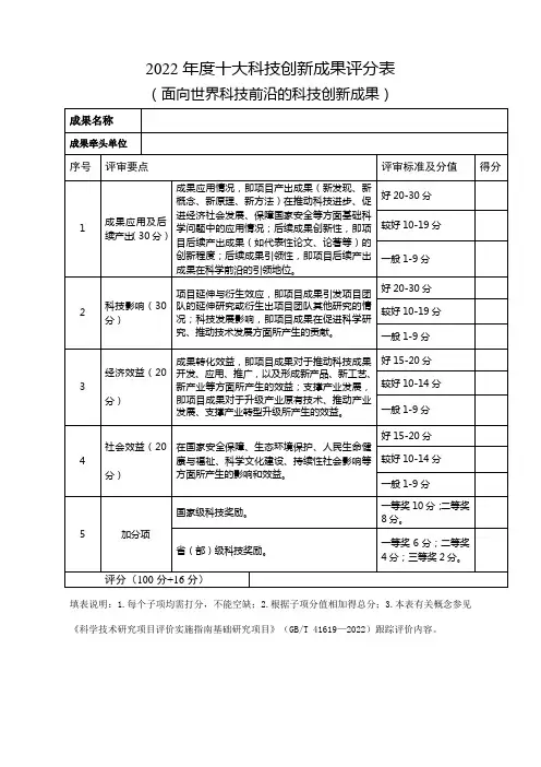 年度十大科技创新成果评分表