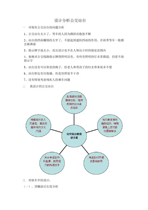 设计分析公交站台 (2)