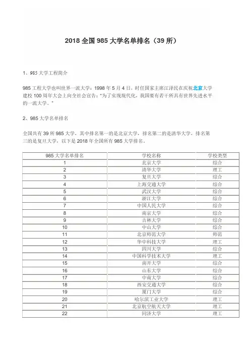 2018全国985大学名单排名(39所)