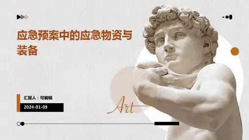 应急预案中的应急物资与装备