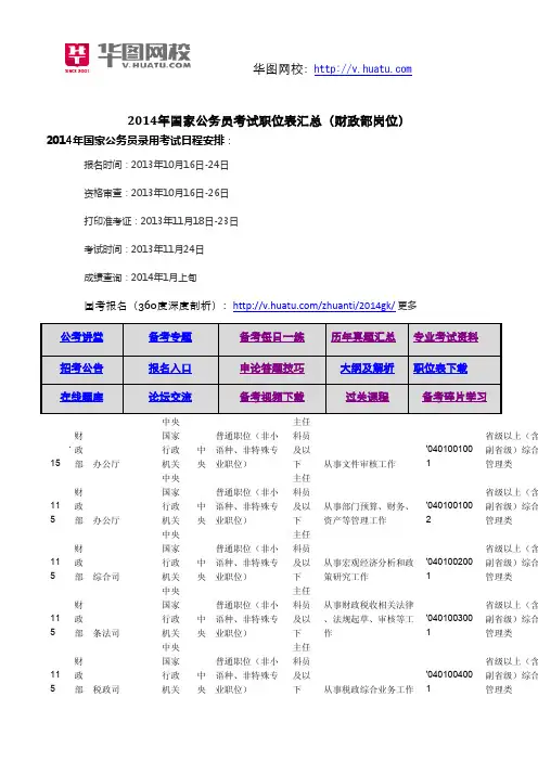2014年国家公务员考试职位表汇总(财政部岗位)