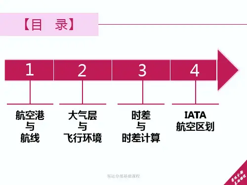 航空运输知识介绍PPT