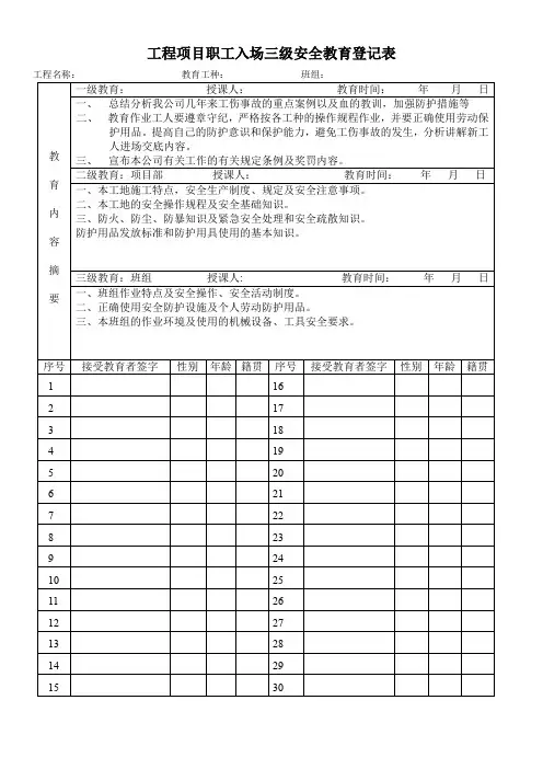 工程项目职工入场三级安全教育登记表