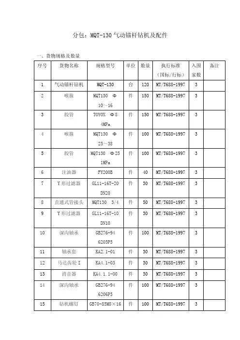 分包：mqt-130气动锚杆钻机及配件
