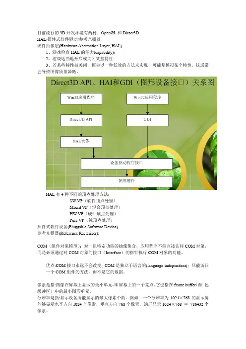 游戏开发期末复习资料