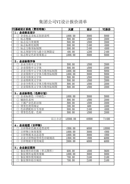 集团公司VI设计报价清单