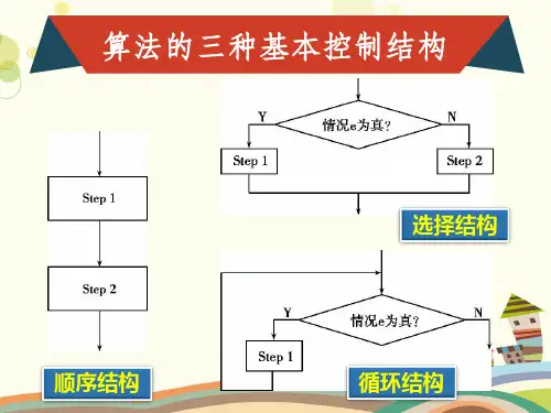 选择结构程序设计初步完整版课件