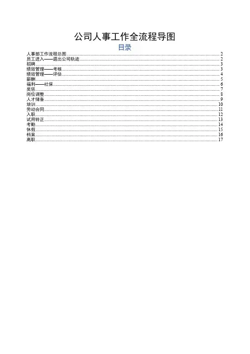 公司人事工作全流程导图18项