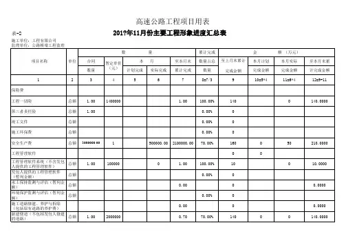 某高速公路2标段施工月报11月份