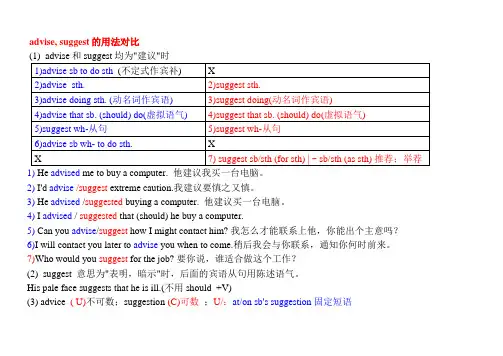 advise,suggest的用法对比