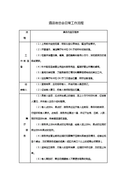 酒店夜总会日常工作流程