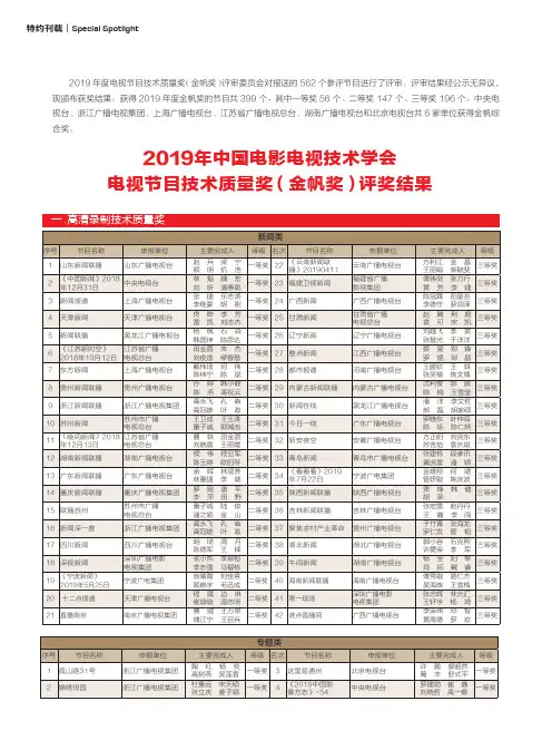 2019年中国电影电视技术学会电视节目技术质量奖(金帆奖)评奖结果