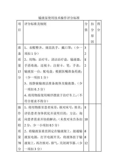 输液泵使用技术操作评分标准