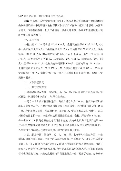 2018年以来村第一书记驻村帮扶工作 总结.docx