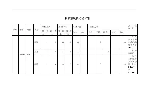 罗茨鼓风机点检标准