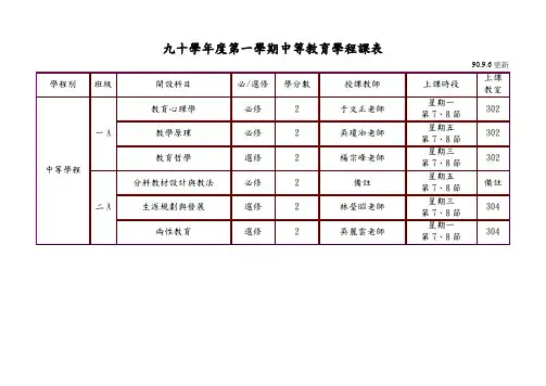九十学年度第一学期中等教育学程课表