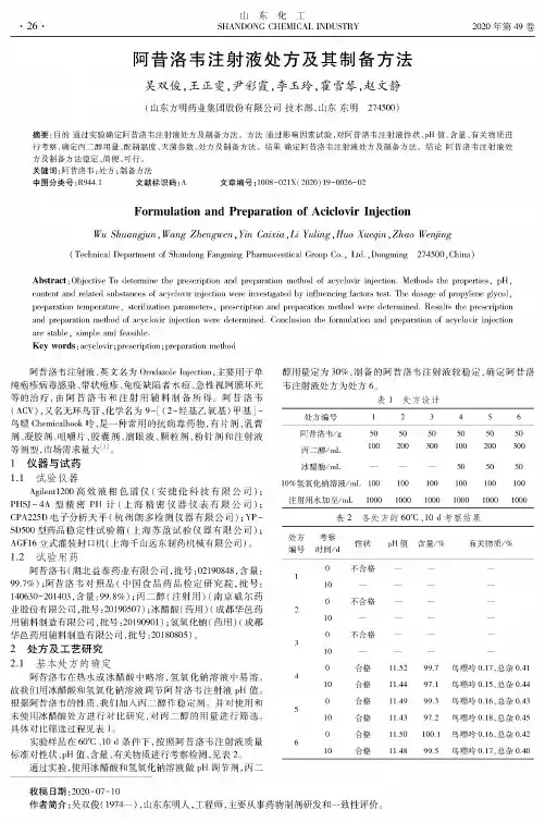 阿昔洛韦注射液处方及其制备方法