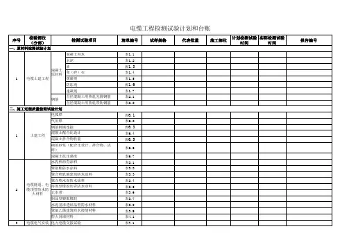 电缆工程检测试验计划和台账