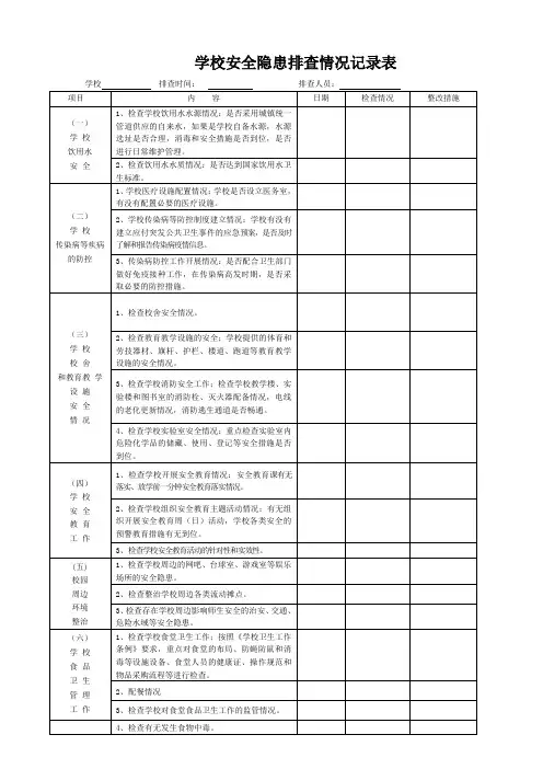 学校安全隐患排查整改记录表