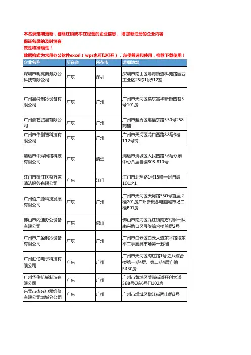 2020新版广东省办公设备维修工商企业公司名录名单黄页联系方式大全115家