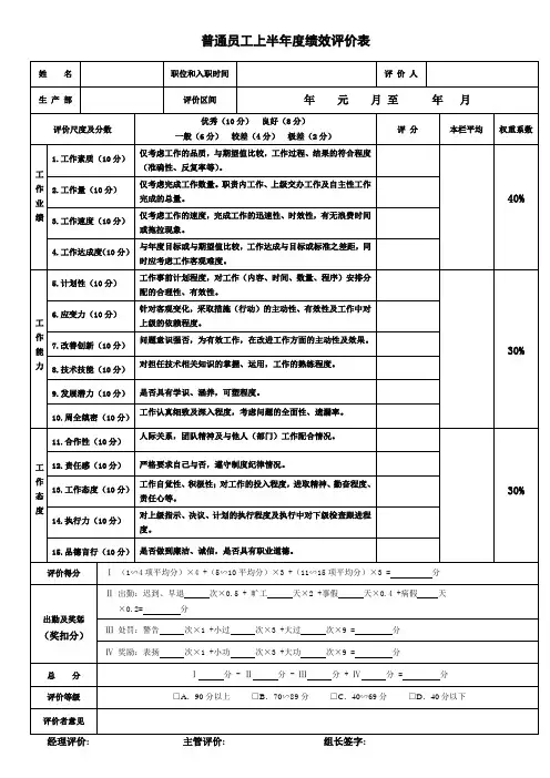 工厂员工年度绩效评价表