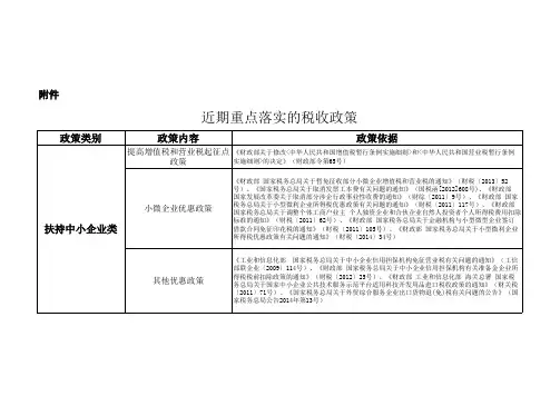 沪国税法[2014]8号 上海市国家税务局上海市地方税务局关于切实做好税收优惠政策落实工作的通知