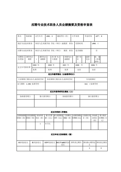 应聘专业技术职务人员业绩摘要及资格审查表