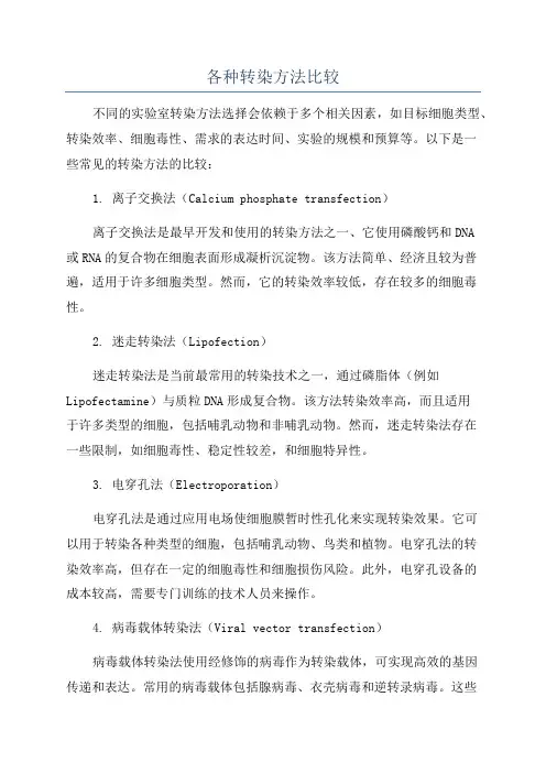 各种转染方法比较