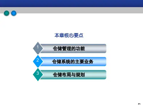 教学课件第4章仓储管理