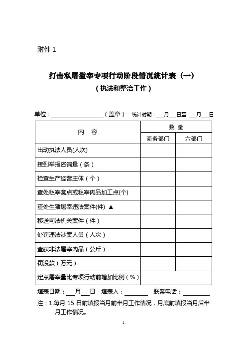 1打击私屠滥宰专项行动阶段情况统计表