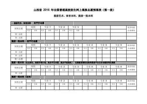 山西省2016年普通高校招生网上填报志愿预填表(1)