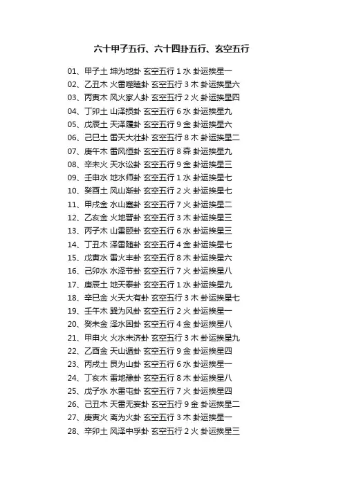 六十甲子五行、六十四卦五行、玄空五行