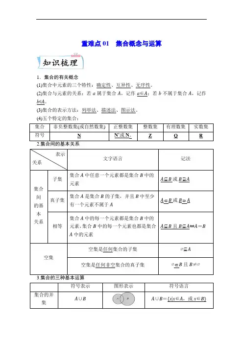 重难点01 集合的概念与运算—2023年高考数学(原卷版)